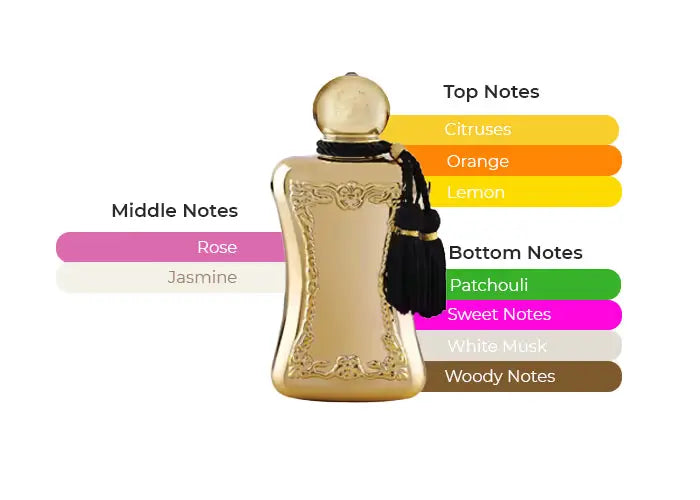 Darcy de Parfums De Marly para mujer, Eau de Parfum en spray de 2.5 oz