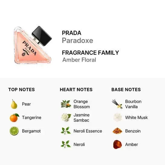 Paradoxe de Prada pour femme | Eau de Parfum en spray 90 ml