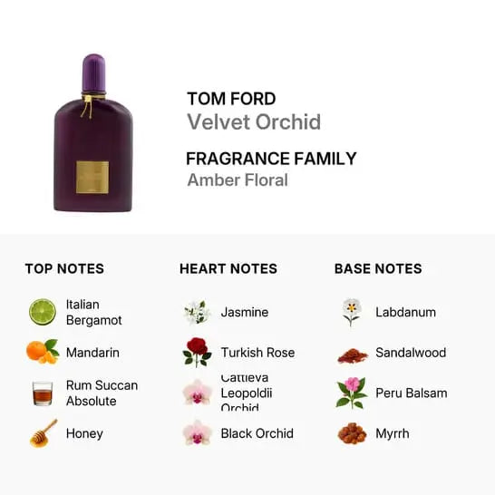 Tom Ford Velvet Orchid para mujer, Eau de Parfum en spray de 3.4 oz